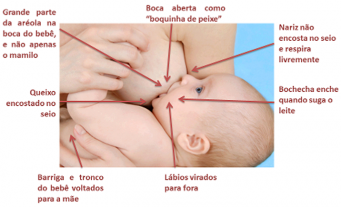 Problemas_amamentação-Mae_tipo_eu-2